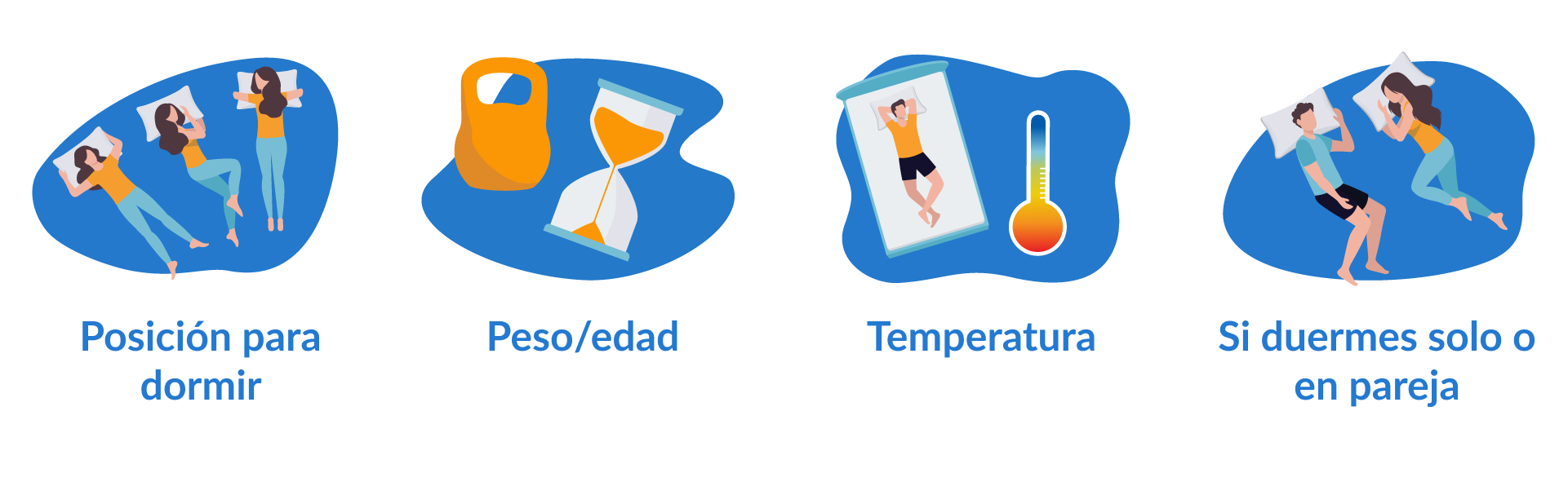 Ecogiendo un colchon